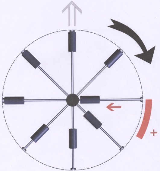 plane view of an half device